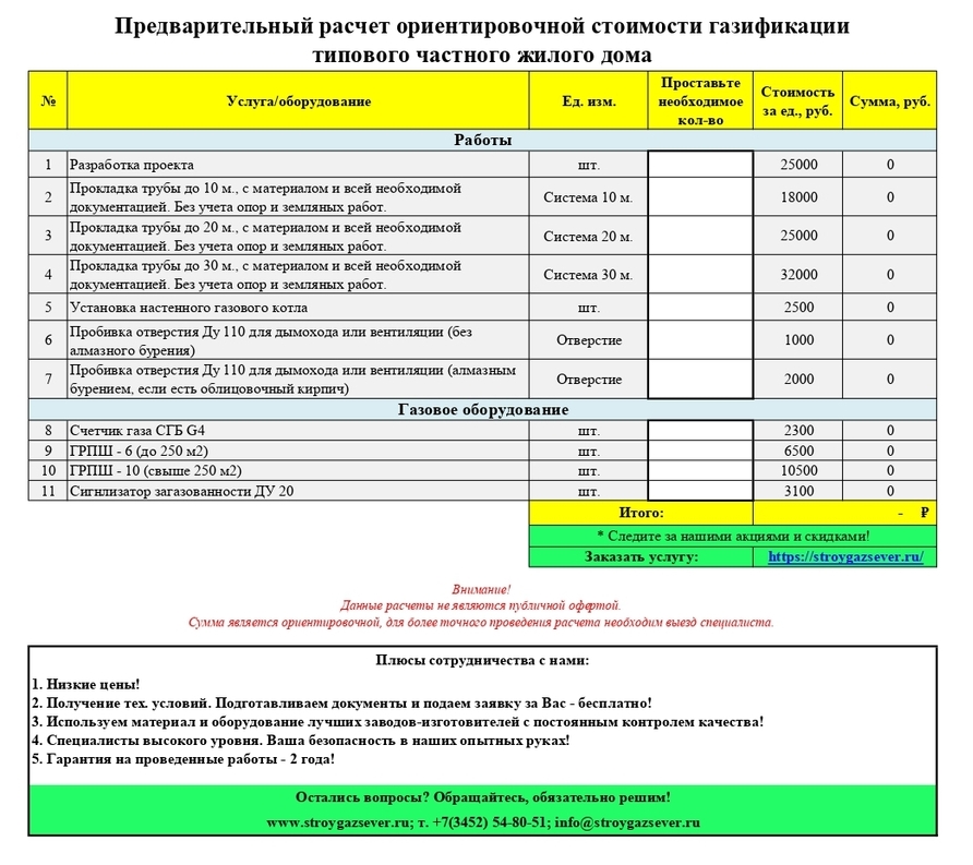 Калькулятор стоимости подключения газа Расчет стоимости газификации